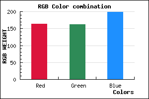 rgb background color #A3A2C6 mixer