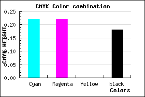 #A3A2D0 color CMYK mixer
