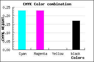 #A3A2D3 color CMYK mixer