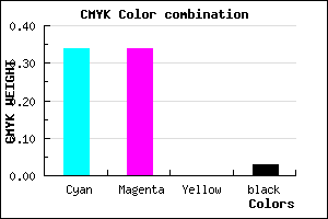 #A3A2F7 color CMYK mixer