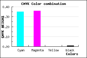 #A3A2FC color CMYK mixer