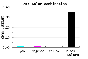 #A3A3A5 color CMYK mixer
