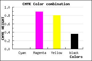#A31220 color CMYK mixer