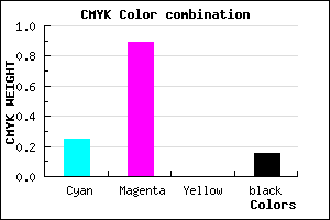 #A318D8 color CMYK mixer
