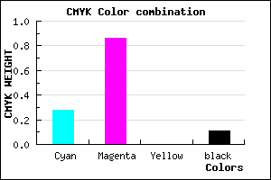 #A31FE3 color CMYK mixer