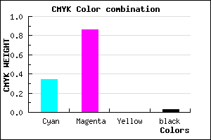 #A323F8 color CMYK mixer