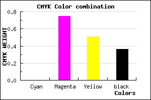 #A32850 color CMYK mixer
