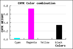 #A32EA8 color CMYK mixer