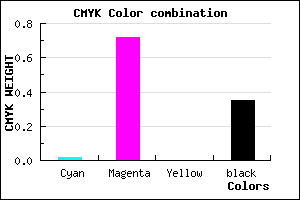 #A32FA7 color CMYK mixer