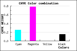 #A32FD9 color CMYK mixer