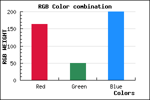 rgb background color #A332C8 mixer