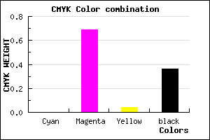 #A3339D color CMYK mixer