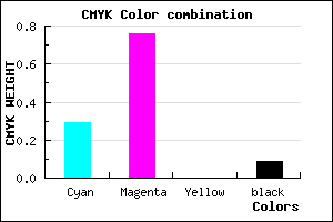 #A337E7 color CMYK mixer