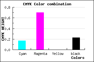 #A33BC5 color CMYK mixer