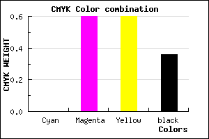 #A34141 color CMYK mixer