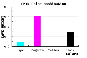 #A346B4 color CMYK mixer