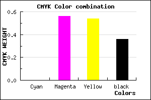 #A3484B color CMYK mixer