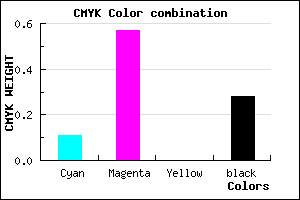 #A34FB7 color CMYK mixer