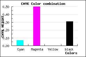 #A358B0 color CMYK mixer