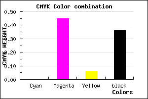#A35A99 color CMYK mixer