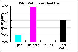 #A35BB3 color CMYK mixer