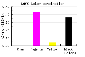 #A35D9D color CMYK mixer