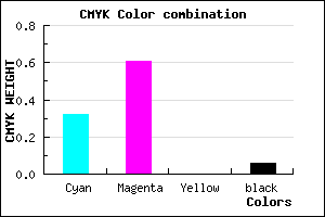 #A35DF0 color CMYK mixer