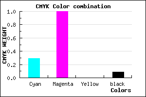 #A400E7 color CMYK mixer