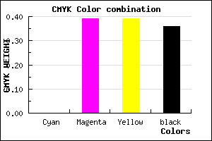 #A46464 color CMYK mixer