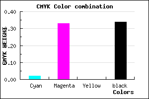 #A470A8 color CMYK mixer