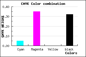 #A471AD color CMYK mixer