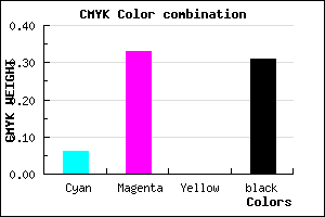 #A475AF color CMYK mixer