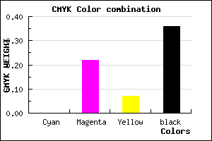 #A48098 color CMYK mixer