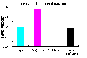 #A480CE color CMYK mixer
