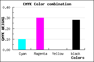 #A481B7 color CMYK mixer
