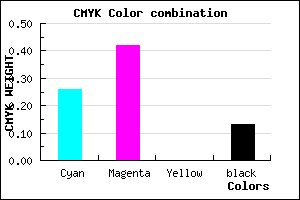 #A481DF color CMYK mixer