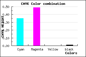 #A481FD color CMYK mixer