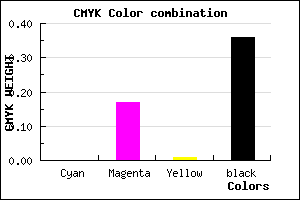 #A488A2 color CMYK mixer