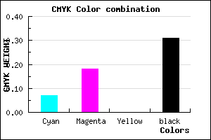 #A491B1 color CMYK mixer