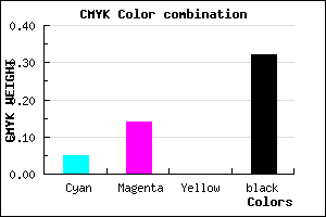 #A495AD color CMYK mixer