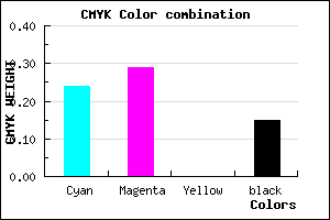 #A49AD8 color CMYK mixer