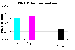 #A4A0DE color CMYK mixer