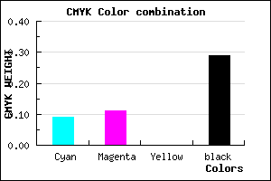 #A4A1B5 color CMYK mixer