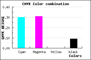 #A4A1E9 color CMYK mixer