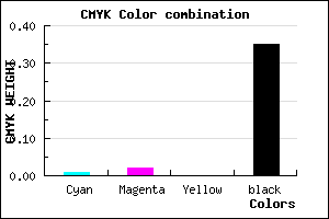 #A4A2A5 color CMYK mixer