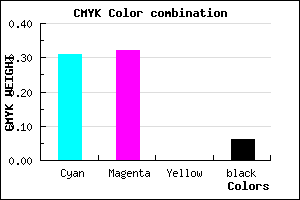 #A4A2EF color CMYK mixer