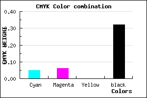 #A4A3AD color CMYK mixer