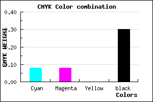 #A4A4B2 color CMYK mixer
