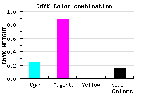 #A418D8 color CMYK mixer