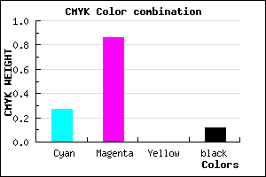 #A41FE1 color CMYK mixer